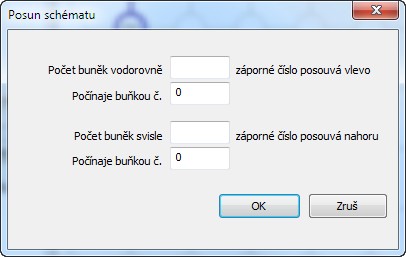 celého schématu - okénko [Počínaje buňkou č.] bude obsahovat nulu. Posun části schématu (rozvolnění) okénko [Počínaje buňkou č.] bude obsahovat kladné číslo, tj.