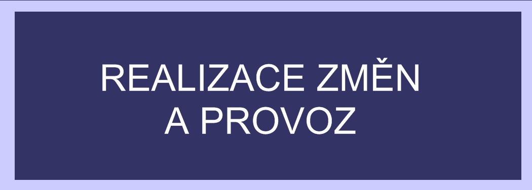 Nositel energie IUSES Používání energie v průmyslu Cíl Opatření Elektřina Úspora v okruhu stačeného vzduchu (180000 kwh/a) Snížení úniků stlačeného vzduchu Elektřina Energetické úspory (50000 kwh/a)