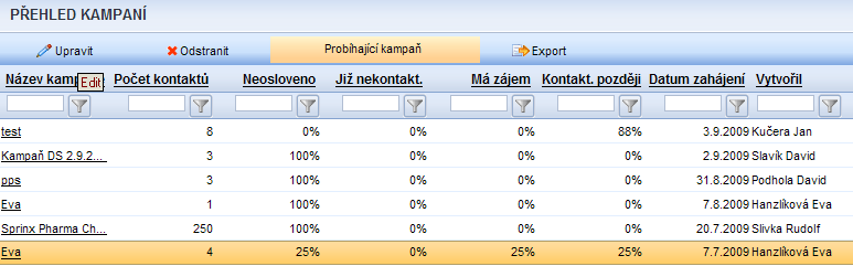 - 116 - Servis a reporting v IS Uzavření kampaně Kampaň je možné považovat za skončenou, pokud již neočekáváte žádné další odpovědi od klientů. Kampaň uzavřete následujícím způsobem: 1.