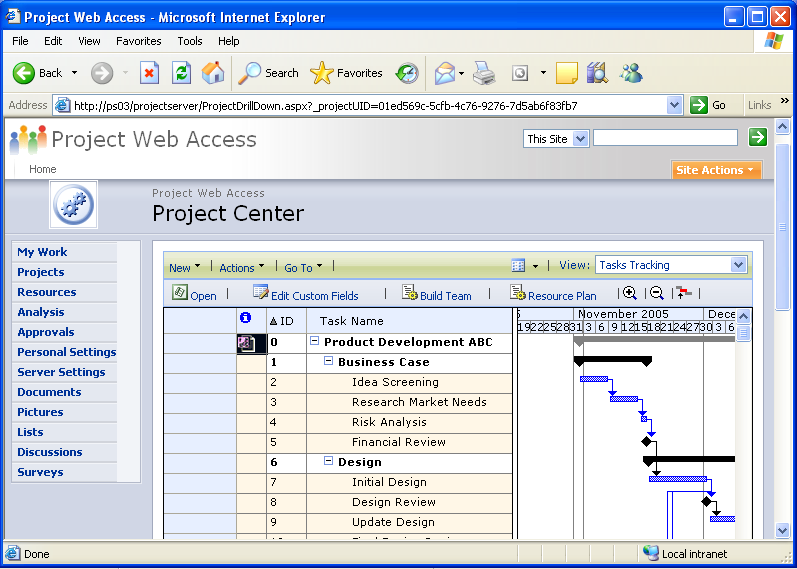 Správa podnikových projektů a portfolia Organizace mohou rozšířit dosah podnikového systému správy obsahu prostřednictvím řešení Microsoft Office Enterprise Project Management (EPM), které zahrnuje