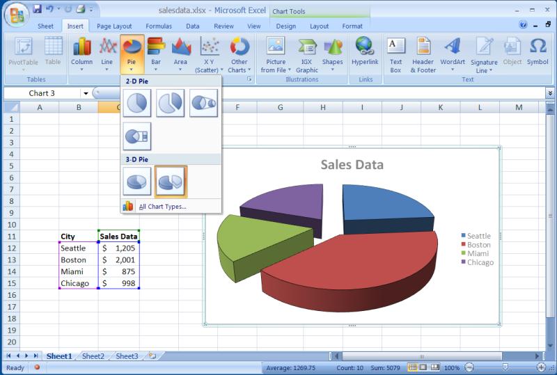 Microsoft Office Excel 2007 Office Excel nyní obsahuje podmíněné formátování pro lepší vizualizaci dat.