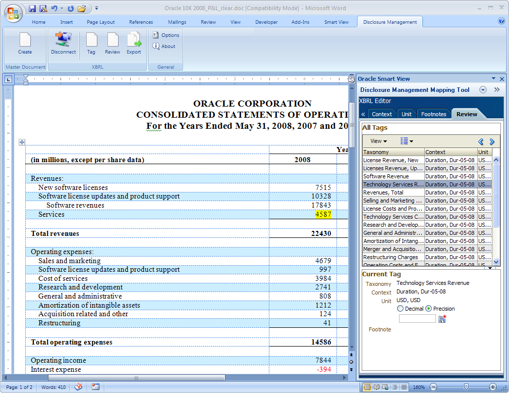 XBRL reporting Reporting nad OLAP daty