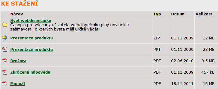 NOVÝ VZHLED WEBDISPEČINKU Vidíte, že rozložení nabídek respektuje zvyklosti. Přihlašovací údaje se stále zadávají do pravé horní části obrazovky. Nad nimi najdete kontakty na technickou podporu.