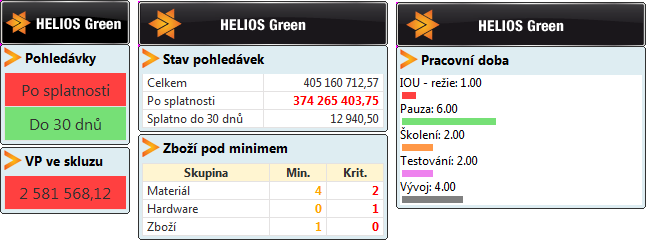 HELIOS Mini - Gadgety Zobrazení klíčových informací z informačního systému bez nutnosti pracovat s klientem