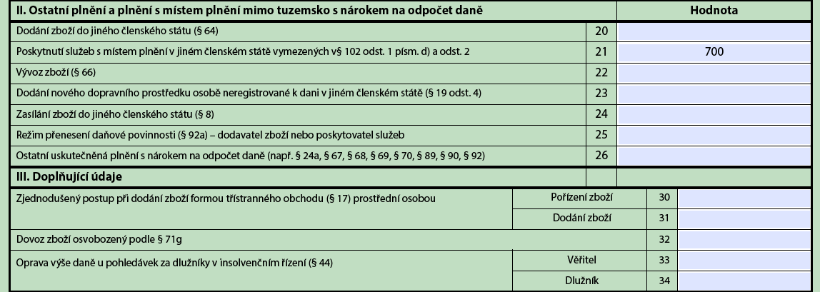 Poskytnutá plnění v ČR se vyplňují na řádek 1 a 2. Vzhledem k tomu, že snížená sazba daně se nás netýká, vyplníme řádek 1. Do základu daně se započte prodané zboží (10.