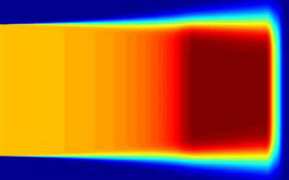 Laterální polostín Je dán vícenásobným Coulomb Scattering d 80-20 1.68 σ 3.