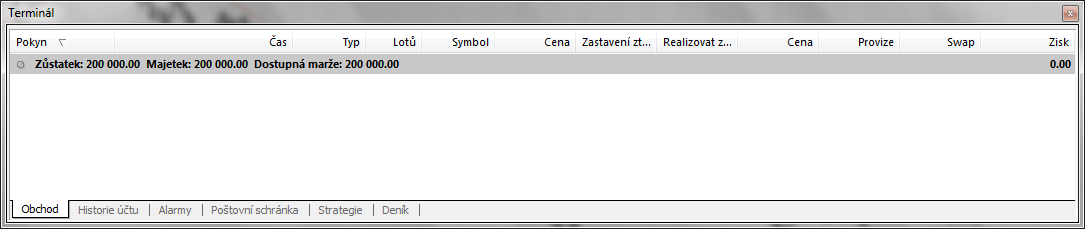 Zobrazit objem Zobrazí v aktivním grafu objem. Nápověda: Objem reprezentuje počet změn ceny v dané periodě, nejedná se o objem vyjádřený v měnové jednotce.