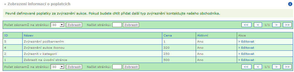 zkopírovaný text neobsahoval desítky odkazů. Díky tomu by jim byl poplatek účtován za každý odkaz a částka by se mohla vyšplhat do neuvěřitelných výšek!