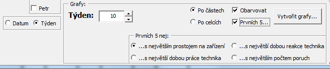 Tomáš Menšík Software pro evidenci poruchových stavů Obr. 14 Prvních 5 - První kritériem pro generování je výpis strojů podle největšího prostoje na zařízení.