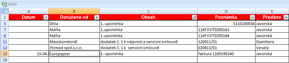 2. Kolik se doručilo 1. Upomínek a dodatků ke smlouvám za celý měsíc? I v tomto případě bylo nutné vyuţít manuální filtr.