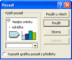 Grafika a Microsoft PowerPoint Použití šablon Šablony návrhů slouží pro rychlou změnu vzhledu celé prezentace. Obsahují nastavení pozadí, barevné schéma a předlohu snímku.