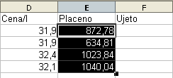 152 Vraťme se k našemu příkladu. Z hotové tabulky přehledu tankování si budete chtít označit jen sloupce datum a odběr. Jak to uděláte v jediné operaci?