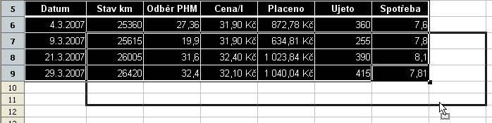 156 Tip: Může se stát, že tato tlačítka na panelu nejsou. V tom případě klepněte pravým tlačítkem myši do oblasti panelů a v plovoucí nabídce spusťte příkaz Viditelná tlačítka.