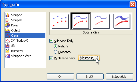 193 Změna typu grafu Kontextová nabídka nad grafem nese vždy mimo jiné i příkaz Typ grafu.