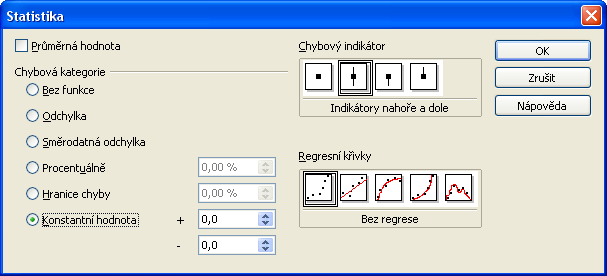 195 Statistika grafu Příkazem Statistika z nabídky Vložit se otevře dialog Statistika, ve kterém můžete specifikovat způsob vytvoření chybové funkce k jednotlivým datovým řadám a určit způsob jejího