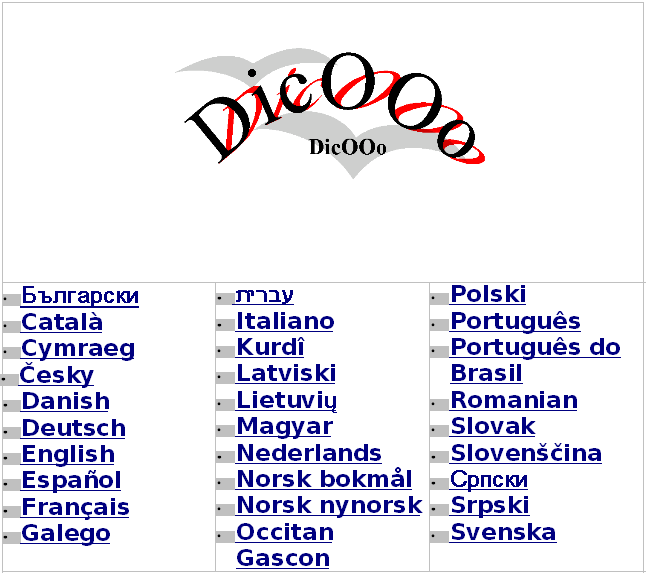 41 Průvodce instalací slovníků Průvodce DicOOo, který umožňuje instalaci chybějících slovníků, aktivujete příkazy Soubor Průvodci Instalovat nové slovníky.