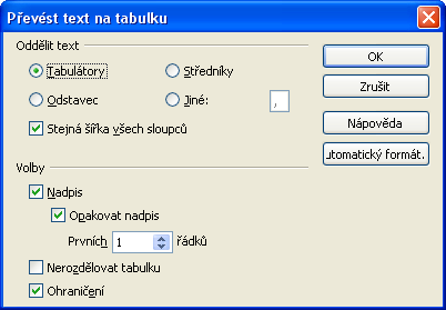 94 Zápis do buněk tabulky Předem si řekněme, že pro práci s tabulkami platí jedno omezení objem textu obsaženého uvnitř buňky nemůže přesáhnout velikost stránky.