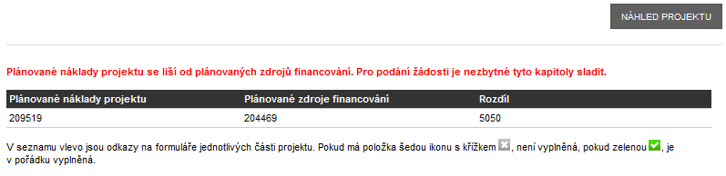 CHYBOVÁ HLÁŠENÍ zobrazují se u jednotlivých polí formulářů po akci Uložit změny. Oznamují uživateli, jaké chyby se v daném poli dopustil.