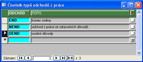 20 Příchod/Odchod Nepřítomnost Přehled docházky Tisk docházky Číselník typů odchodů Číselník typů nepřítomnosti v práci Číselník svátků 1.2.6 Číselník typů odchodů Nastavení typů odchodů z práce.