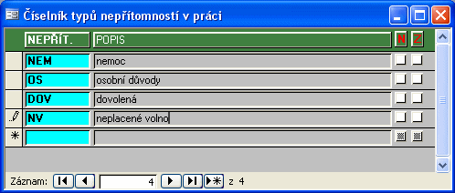 1.2.7 Číselník typů nepřitomnosti v práci Natavení důvodů nepřítomnosti v práci.