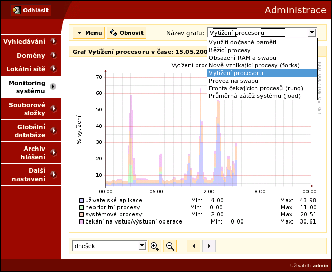 Kapitola 10. Systémový monitoring Monitor systému je služba, která vizualizuje data o provozu serveru nasbíraná z různých subsystémů do podoby grafů.