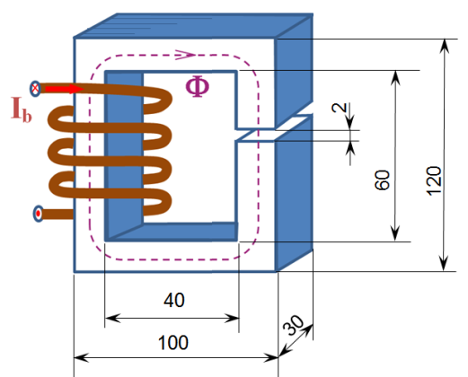 magnetického pole F H l m 75 A/m, Magnetickou indukci odečteme z magnetizační charakteristiky materiálu jádra B =, T elkový magnetický tok je 4 B S,