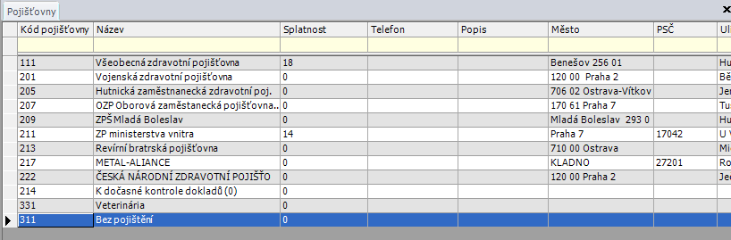 Seznam obchodních partnerů Číselník obchodních partnerů je interní databáze programu Lekis, kterou si vytváří lékárna sama.