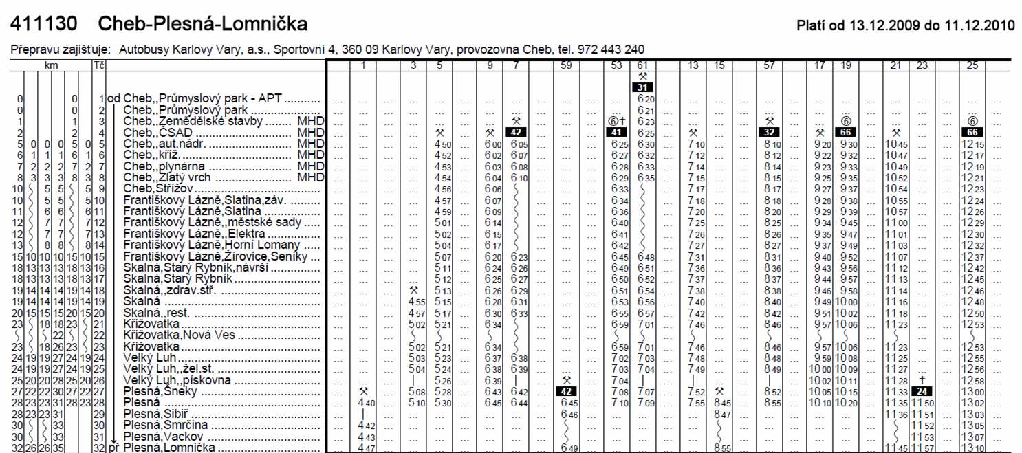 Přehled služeb a dodání zboží s DPH Vážení spoluobčané, chtěla bych Vás krátce seznámit se skutečnostmi, které se díky posledním dvěma novelám zákona č. 235/2004 Sb.