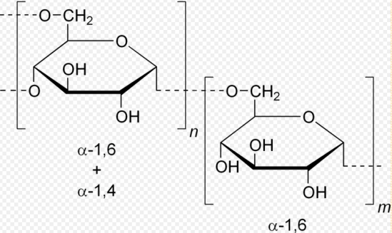 Analýzy biomakromolekul Příklady aplikací Odstraňování interferencí PuriPON Spe-ed DEX (Applied Separations)