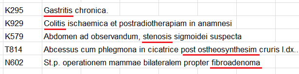 ŘECKÉ SUFIXY -ia onemocnění allergia přecitlivělost epilēpsia padoucnice -iāsis 7 onemocnění, jeho původ helminthiāsis choroba vyvolaná cizopasnými červy cholēlithiāsis ţlučové kameny psōriāsis