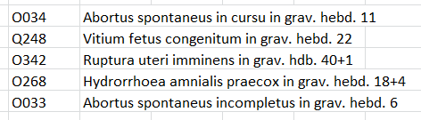 Obr. 117: Užití číslovek v anatomické nomenklatuře (podle Čiháka 2002: 134). Obr. 118: Ukázka interních údajů Nemocničního informačního systému v programu Excel.