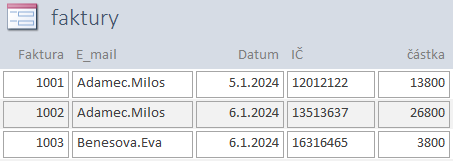 10 Access 191 OBR. 10-21: FORMULÁŘ F01 ZAMĚSTNANCI F02 Faktury 10.4.2 Nekonečný formulář Vytvoříme formulář, v němž budou všechny údaje o fakturách.