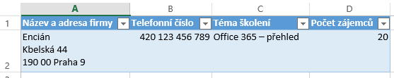 2 OneDrive pro firmy 26 OneDrive SharePoint Lync Office Pro Plus Výchozí odpověď: Office 365 - přehled» čtvrtá otázka Otázka: Počet zájemců Podtitul otázky: Kolik zaměstnanců se o školení ve firmě