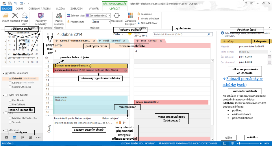 4 Outlook 54 OBR. 4-15: MODUL KALENDÁŘ Podokno složek Uspořádání kalendáře Kliknutím můžeme zobrazit události z jiného dne. V horní části můžeme měnit měsíc.