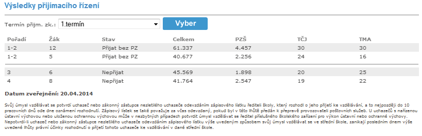 5. Text poučení o právních následcích neodevzdání zápisového lístku: Žáci ZŠ jsou povinni při přijímacím řízení odevzdat na střední školu (na kterou se hlásí) zápisový lístek.