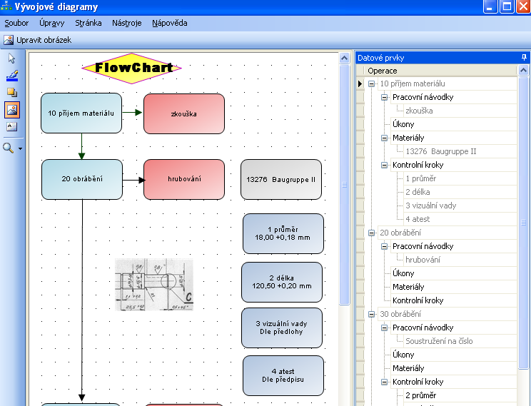 6.1.4 Ikona FlowChart Slouží k tvorbě FlowChartu s využitím některých položek daných KTP. FlowChart je možno tvořit k postupu nebo k operaci.