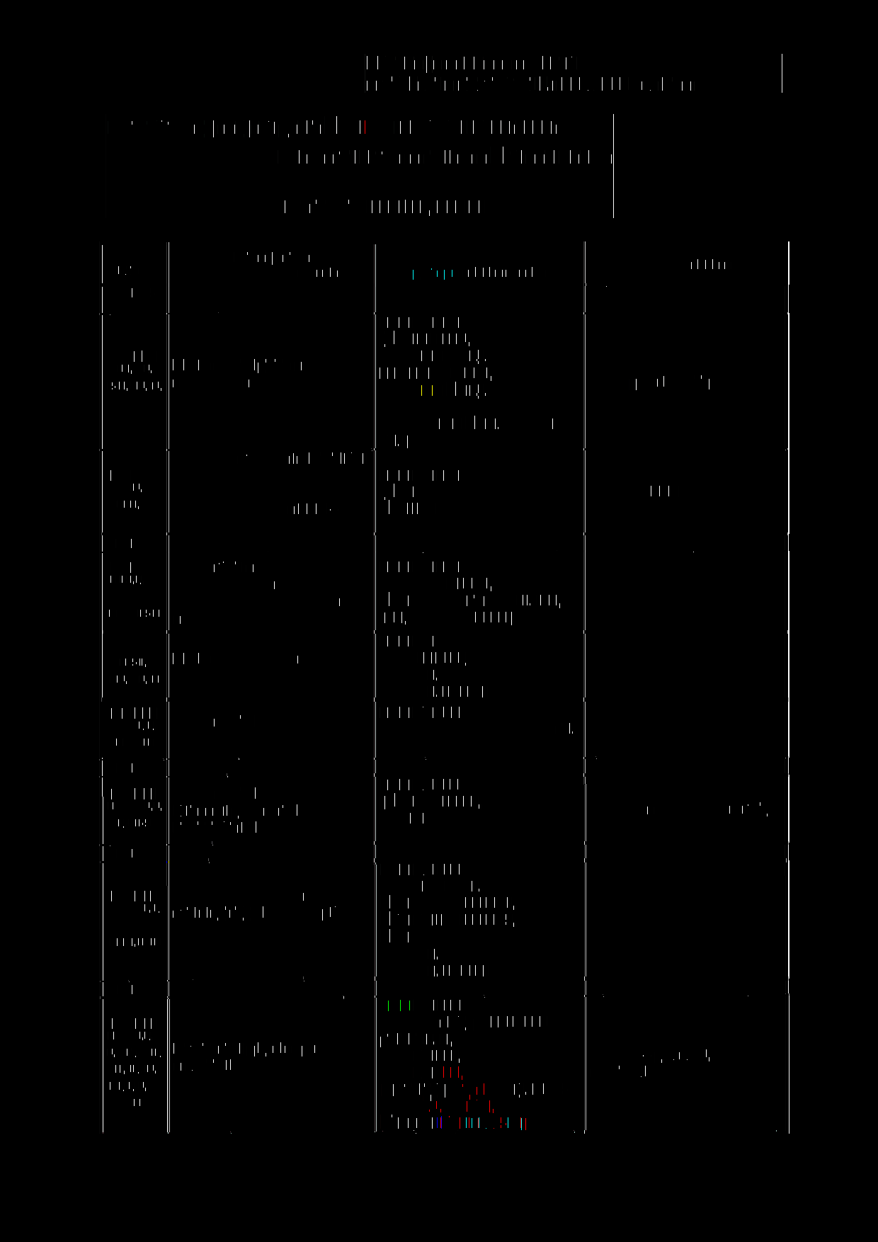 číslo VZ 202-203 VZ 204 ; PÍ, 2,4, 9-13, К 5, 13, 16-19 VZ 205 P9, 10, 11, 1 К 13, 16 VZ 206 VZ 207 P 1-5, 7, 12, 13, К 1-5, 17-19 VZ 208 P 8-11, К 6, 7, 8, 16 VZ 209 P 1-5, 7, 9, К 1-5, 16 VZ 210 VZ