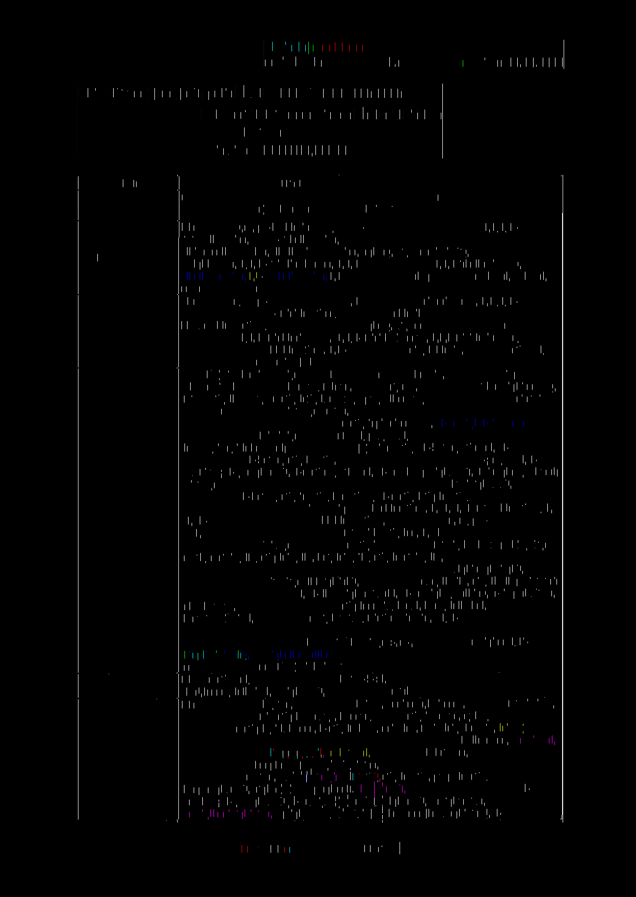 číslo 344A 344B 344.02 344.05 344.