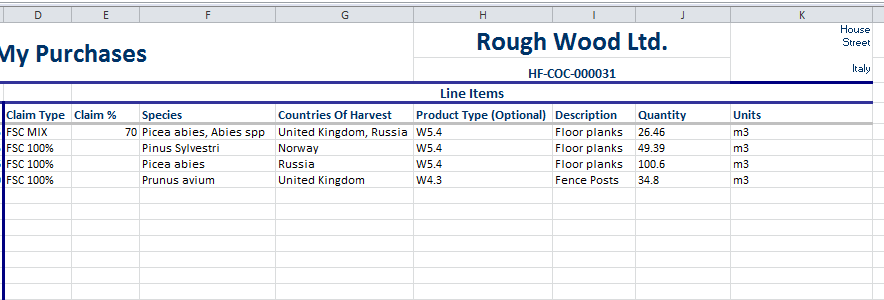 How to: Fill out spreadsheet 4. Enter Claim Type 5. Enter Claim % (if relevant) 6. Enter Species 7.