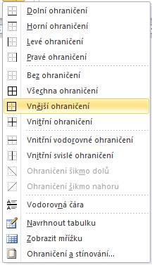 Rámeček kolem odstavce Vybereme jeden nebo více odstavců, které chceme zarámovat.. Klepnutím na černou šipku ikony zobrazíme nabídku, ze které můžeme vybrat formát vytvářeného rámečku.