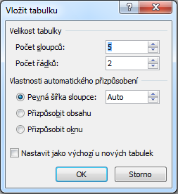 3.4 Objekty 3.4.1 Vytváření tabulek Vytvoření tabulky počet řádků a sloupců vytvářené tabulky vyznačíme v následujícím okně pomocí myši při stisknutém levém tlačítku a