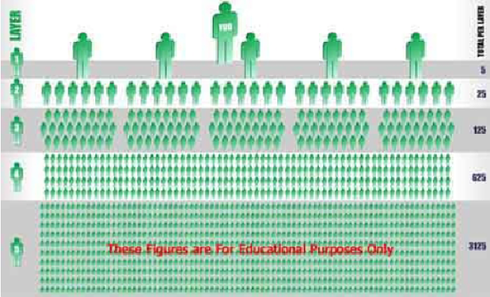 V doménovém byznyse jsou neskutečné peníze! Podle odborníků se bude do 10-ti let ročně registrovat asi 500 miliónů internetových adres.