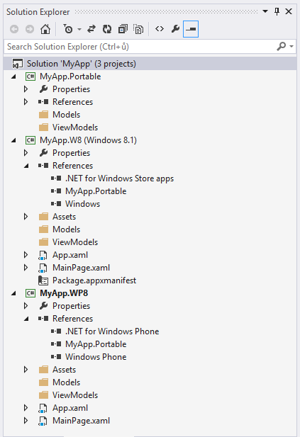 Obrázek 7.5 Typická struktura aplikace pro Windows Phone 8 a Windows 8 v prostředí Visual Studio 7.4.