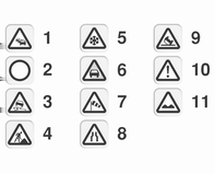 74 Navigace Přehled značek Navádění po trase a symboly bodů zájmů Č. Vysvětlení 1 Aktuální poloha 2 Konečný cíl (černý praporek) 3 Waypoint/vložený cíl (červený praporek) 4 Hotel/motel 5 Parkoviště Č.