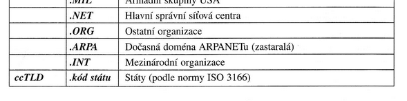 Hierarchickà strom jmen naznačuje obrçzek: - kořenovç åroveň (root) představuje vrchol stromu - vrcholovç åroveň (TLD Top Level Domain) obsahuje generickä domäny pro komerčné využité a nçrodné