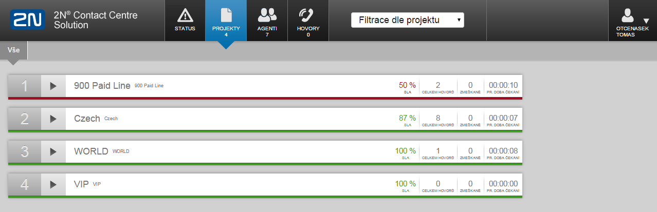 Záložka System Projekty System status Status now - aktuální stav 2N Contact Centre Solution Up time - čas od posledního spuštění 2N Contact Centre Solution NetStar Status now - aktuální stav