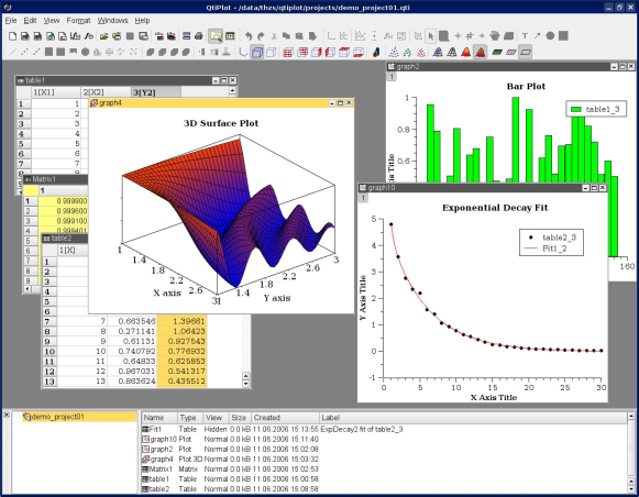 32 ZÁŘÍ 2012 RECENZE Mezi známá open-source prostředí pro data mining spadají především KNIME, RapidMiner, Orange a Weka. Podrobnostmi se zabývá článek Opensource nástroje pro data mining.