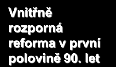 HLAVNÍ PŘÍČINY INSTITUCIONÁLNÍCH PROBLÉMŮ ČESKÉHO ZDRAVOTNICTVÍ Popis Důsledky Vnitřně rozporná reforma v první polovině 90.