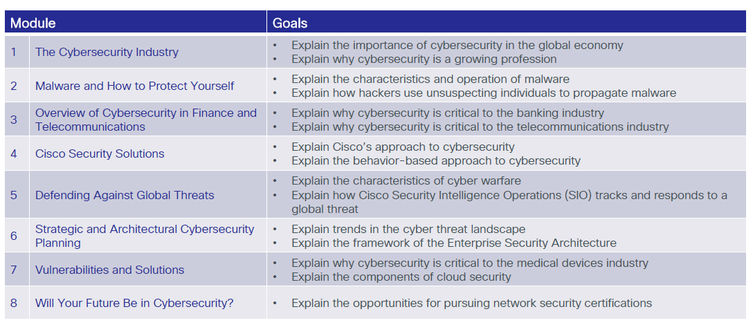 2012 Cisco and/or its affiliates.