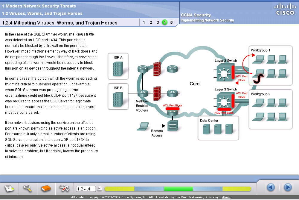 CCNA Security equips students with the knowledge and skills needed to prepare for entry-level security specialist careers Content organized in 10 chapters in full multimedia courseware format